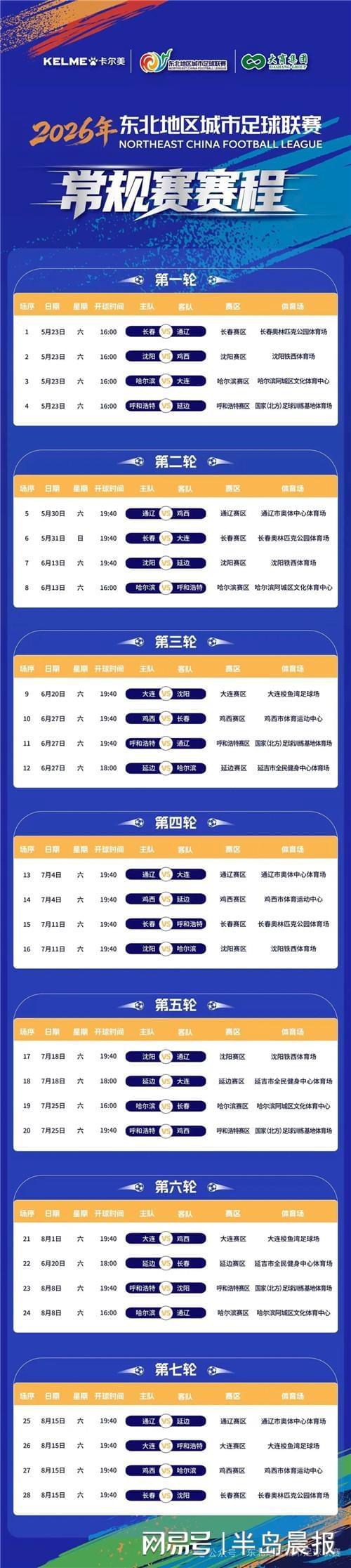 乐鱼app-东北超常规赛赛程公布：大连队将主场迎战沈阳队